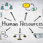 The Human Factor: HR Best Practices for Businesses